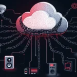 Soyez votre propre fournisseur de DNS avec AdGuard et Bind9